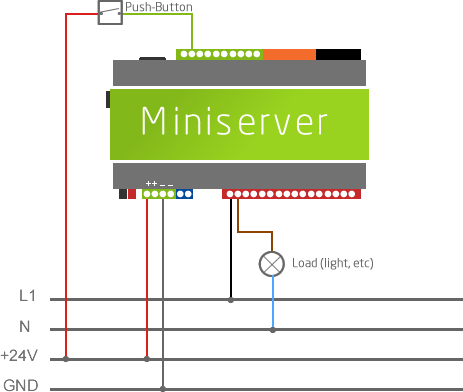 EN_KB_Wiring_Switches_Actuators.png