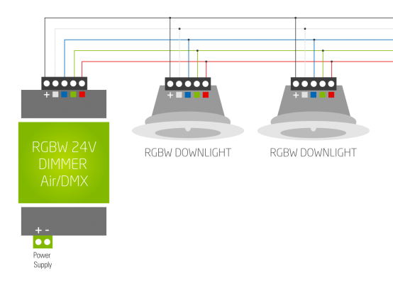 Loxone Diagram_RGBW_Spot.png