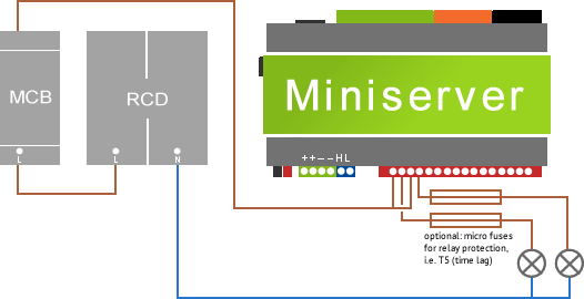 EN_KB_Wiring_Circuit_Microfuses.png