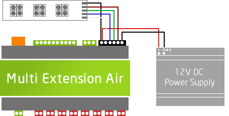 Loxone 12V_Multi_Extension_Air_LEDs.png