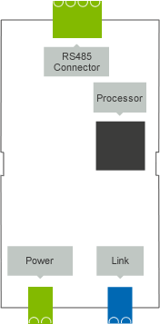 Loxone_Diagram_RS485_Extension_Layout.png