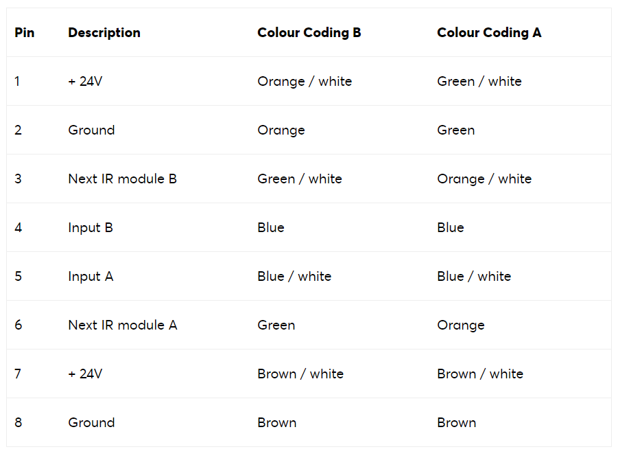 Tabel Extensii Color.png