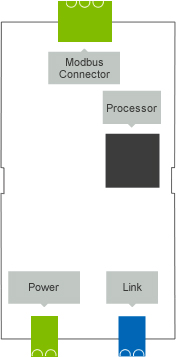 Loxone_Diagram_Modbus-3-connections.jpg