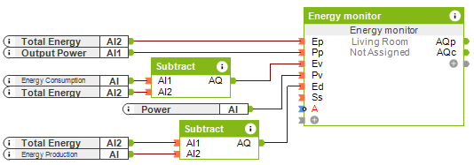 Energy-monitor-with-some-logic-gates-1.png