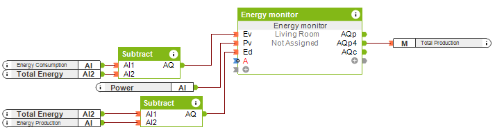 Fronius-energy-montiro-1.png