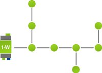 Loxone_Diagram_1_Wire_Bus_Long_Stubs.png