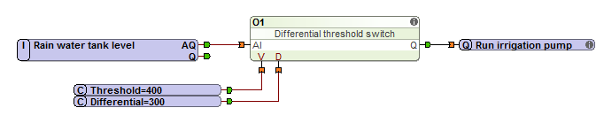 Loxone_Config_Differential_Threshold_Example.png