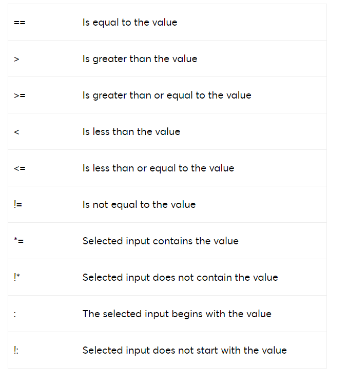 Loxone_Possible_conditions.png
