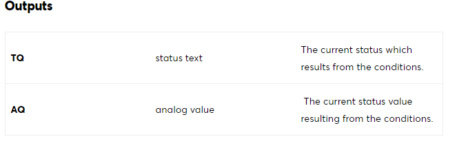 Loxone_Possible_outputs.png