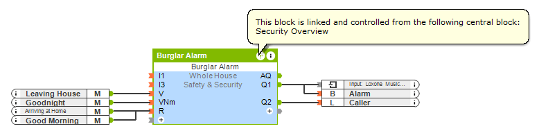 Loxone_Security-Overview-2.png