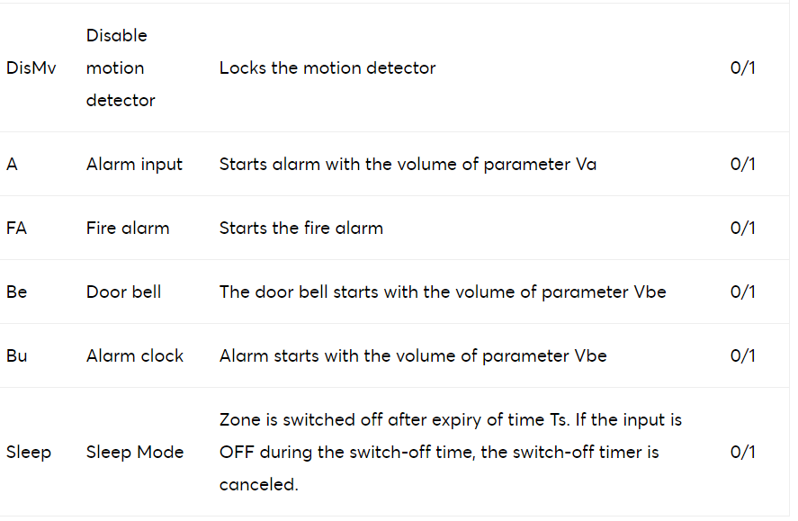 Loxone_music-overview3.png