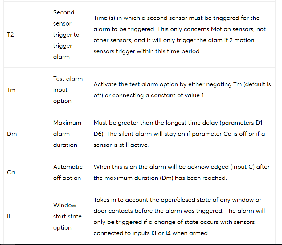 Loxone_alarm_input3.png