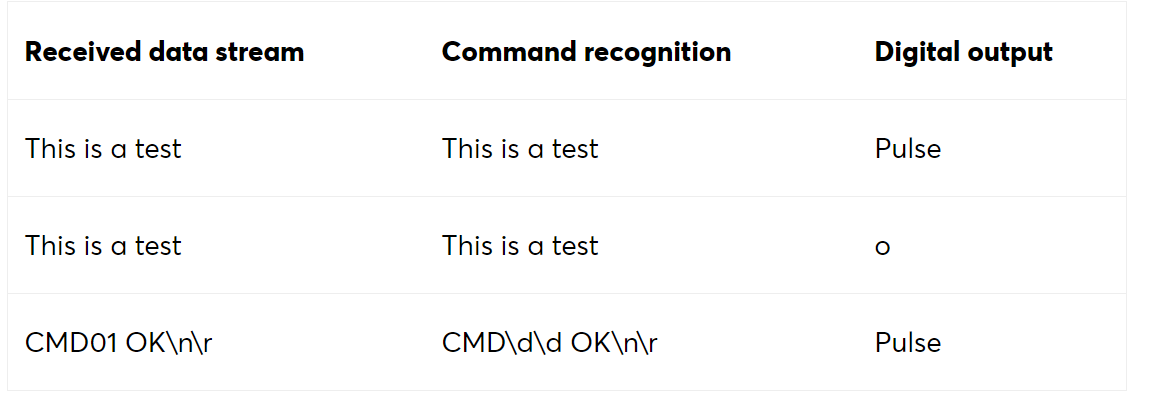 Loxone_comunications_analog3.png