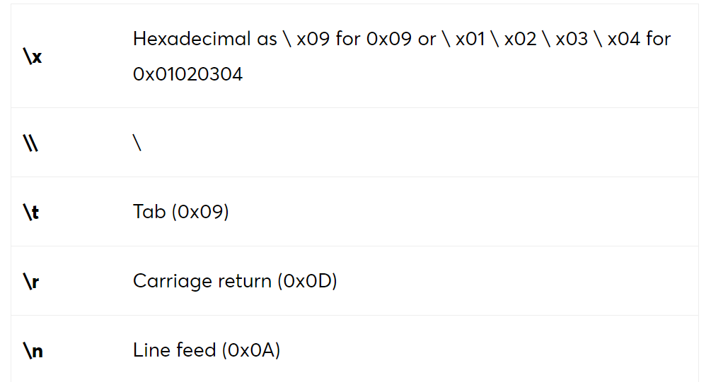 Loxone_comunications_analog5.png
