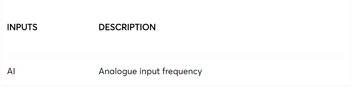 Loxone_wind_sensor.png