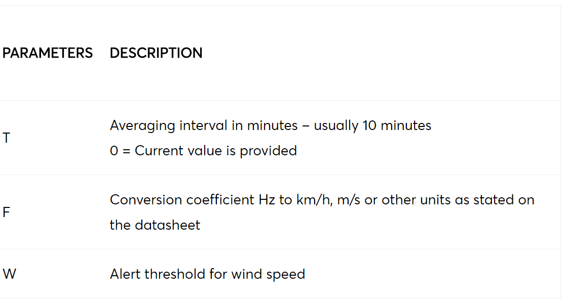 Loxone_wind_sensor3.png