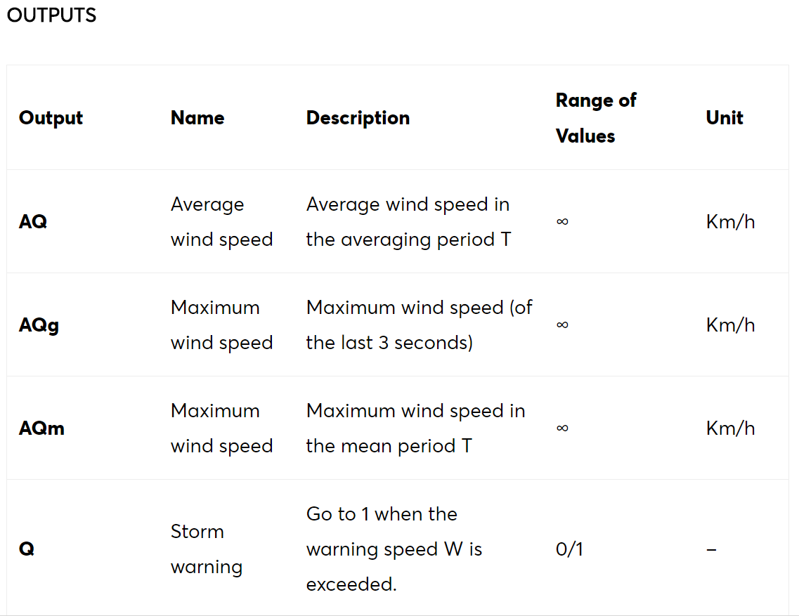 Loxone_wind_garage2.png