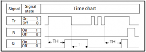 Loxone_Diagram_Switch_On_Off_Delay.png