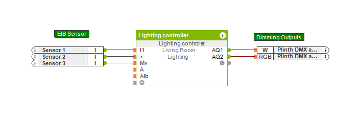 Loxone_Config_EIB_Lighting.png