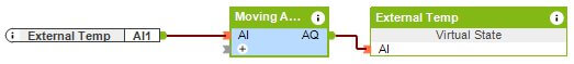 Loxone_mouving_average.jpg