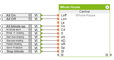 Loxone_Replacement-Basic-setup.png