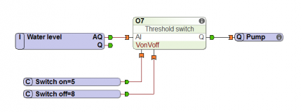 Loxone_Config_Threshold_Switch.png