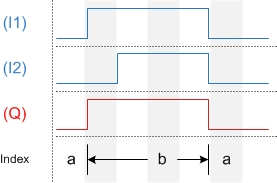 Loxone_Diagram_OR.jpg