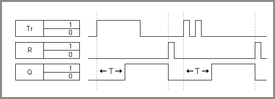 Saving-Switch-ON-Delay.png