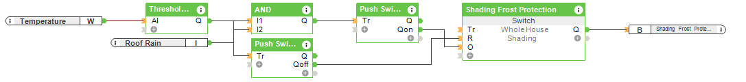 Loxone_Operating_Modes_7.png
