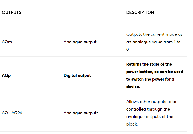 Loxone_mesia_controller_out.png