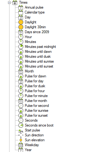 Loxone_Config_Times_Overview.png