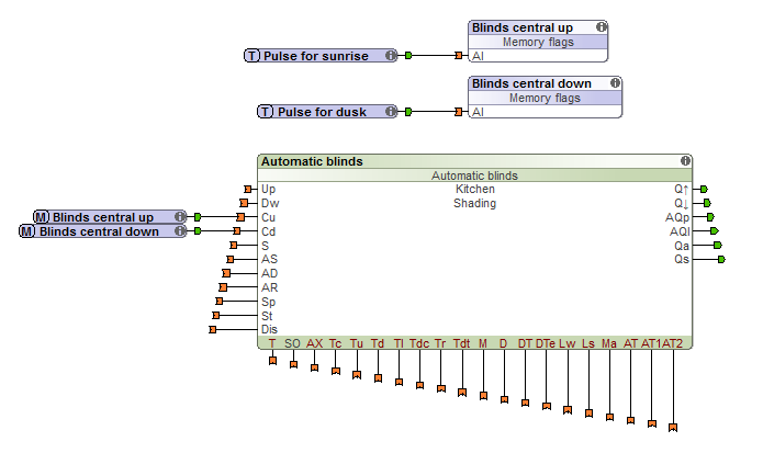 Loxone_Config_Times_Automatic_Blinds.png