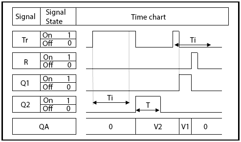 Loxon_Diagram_Long_Click.png