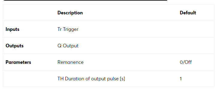 Loxone_minmax_durations2.png