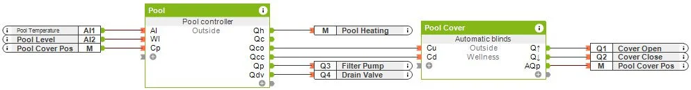 Pool-setup.jpg