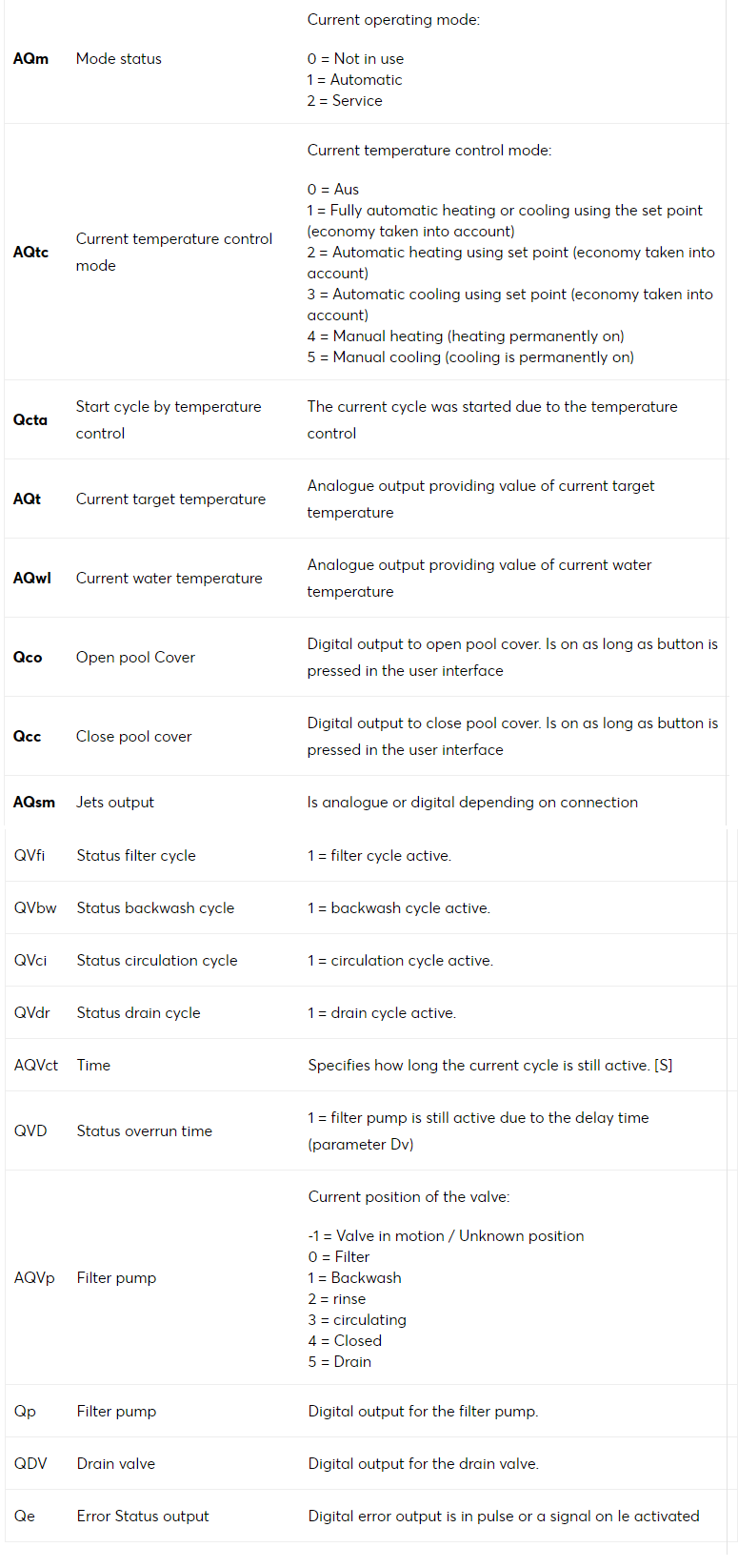 Loxone_pool_controler2.png