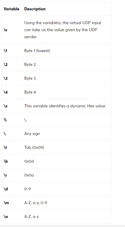 Loxone_udp.png
