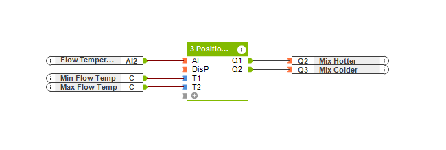 Loxone_Config_3_Position_Controller.png