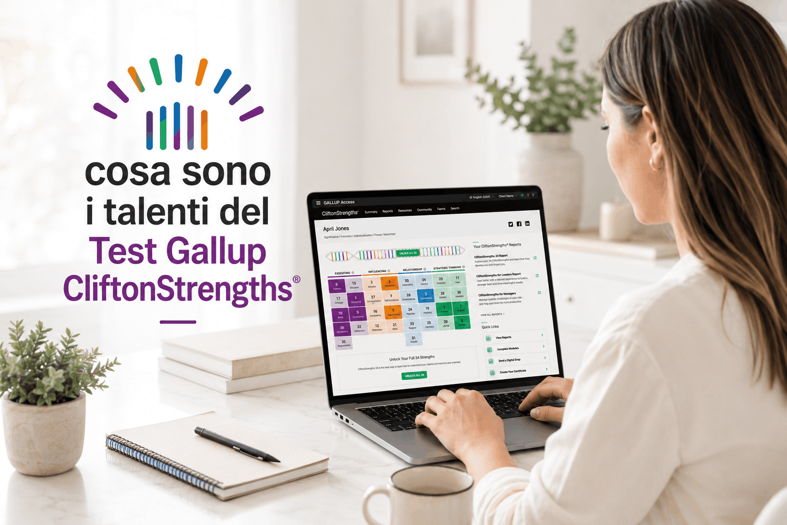 CliftonStrengths®: cos'è il test Gallup e come funziona - Guida in italiano