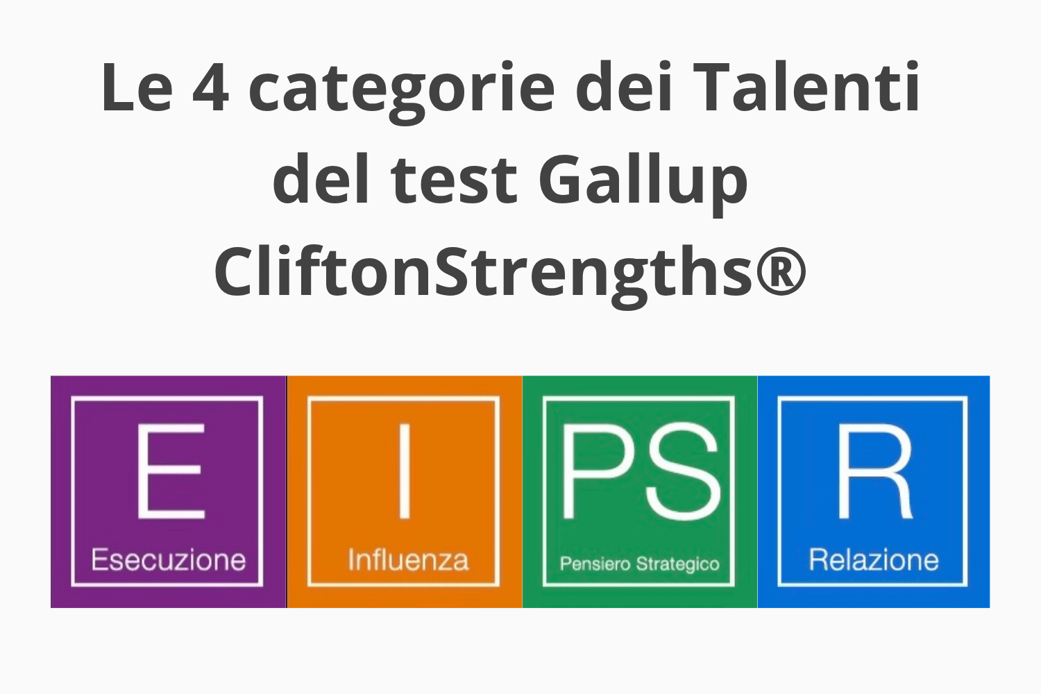 Le 4 categorie dei talenti CliftonStrengths® Gallup