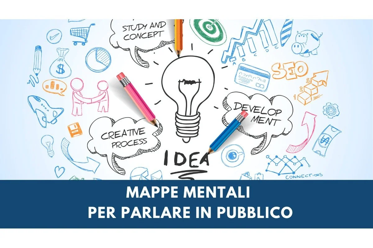 Mappe Mentali per Parlare in Pubblico