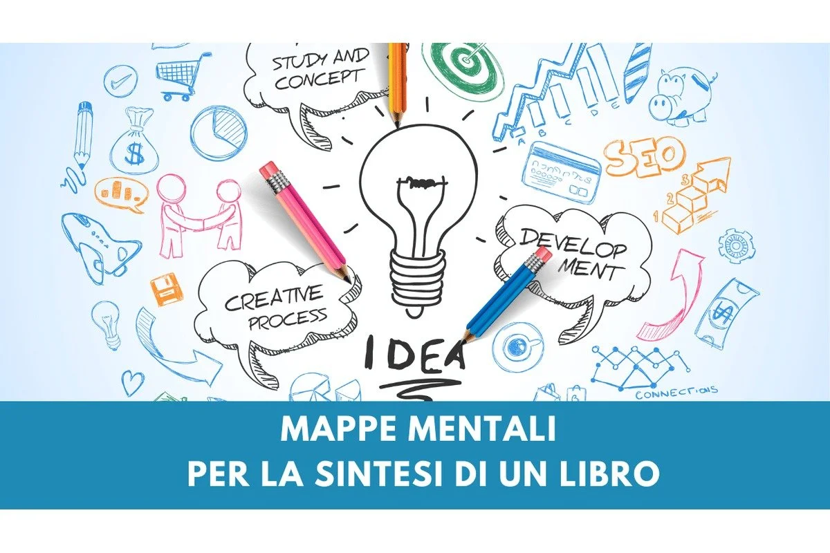 Riassumere un Libro con le Mappe Mentali