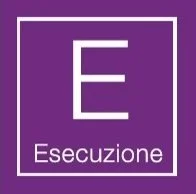 talenti-dominio-esecuzione-cliftonstrengths