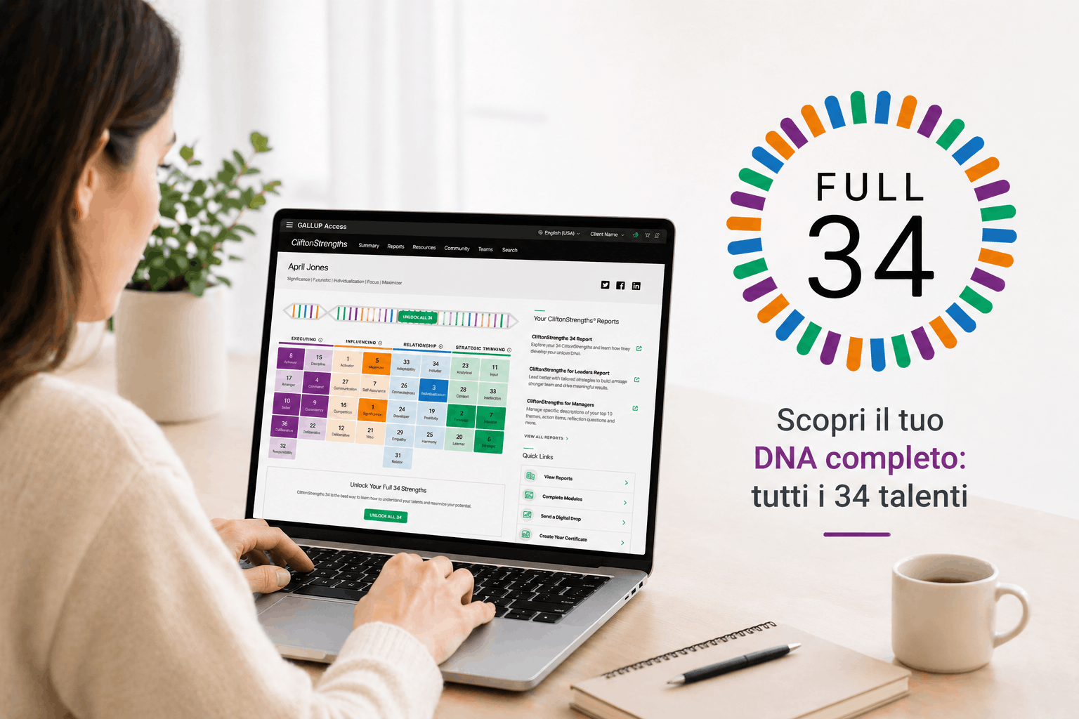 Test Gallup CliftonStrengths® Full 34: il codice per scoprire tutti i tuoi 34 talenti – Alberta Cuoghi