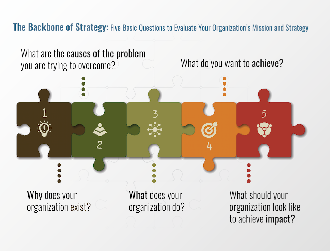 Backbone_of_Strategy.png