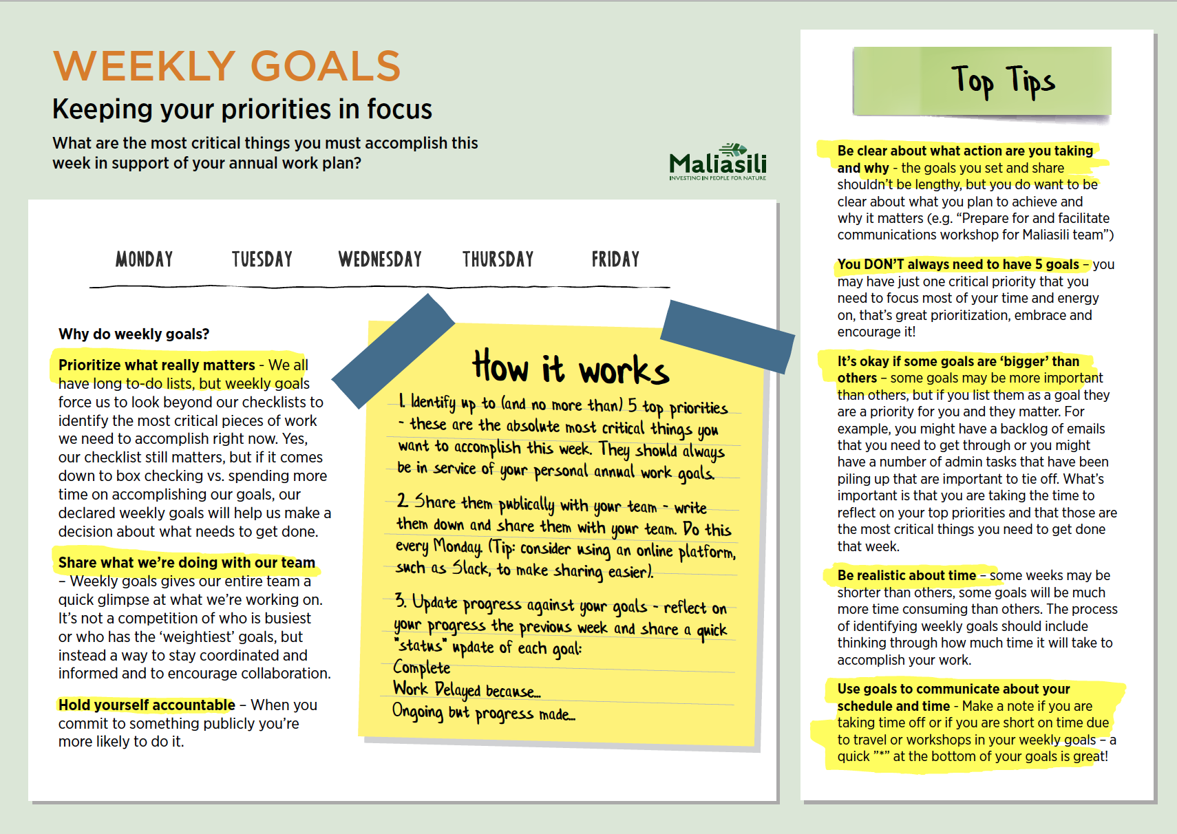 Get the right things done with weekly goals — Maliasili