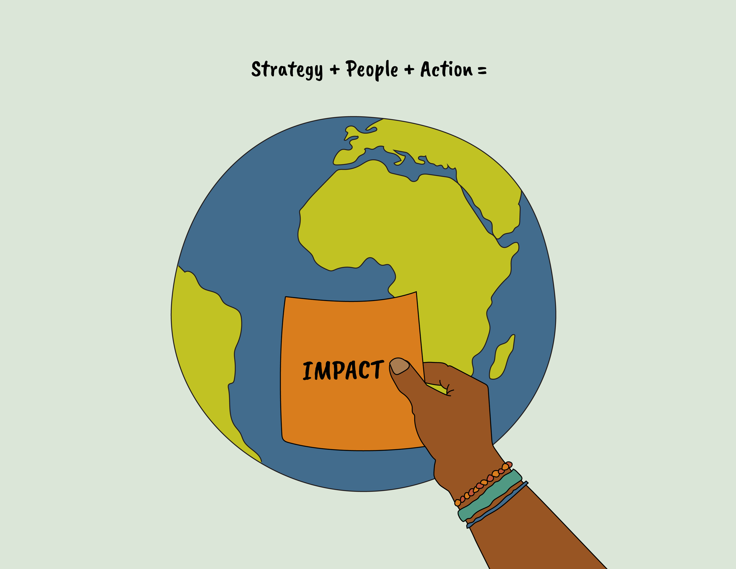 Building Strong Organizations to Save Our Planet