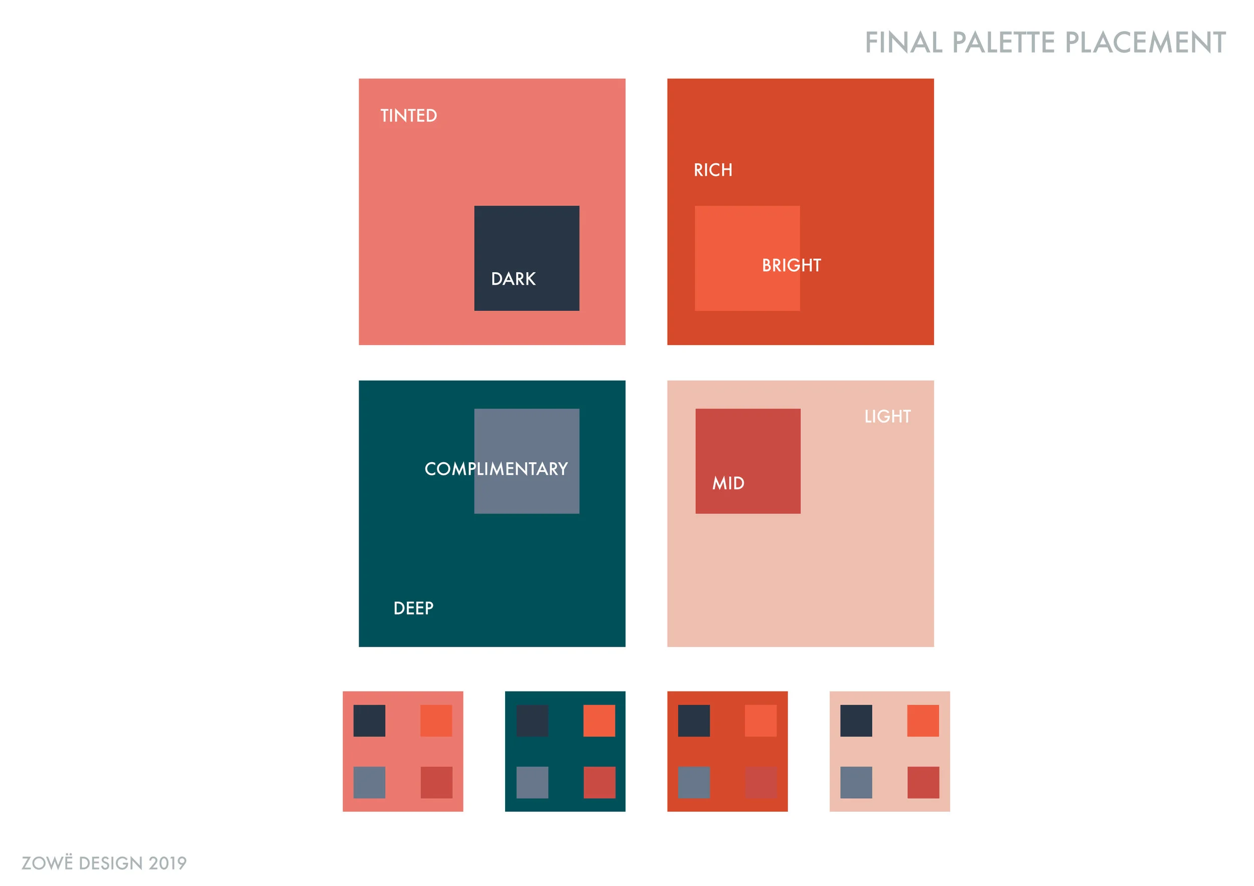Final Colour Palette & Placement