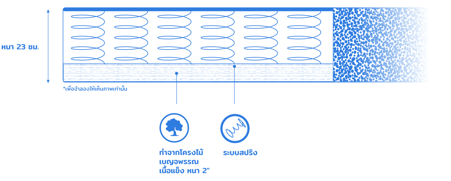 product-detail-2-th.png