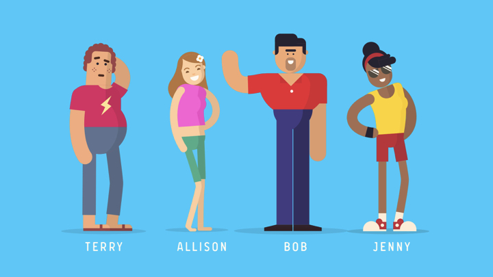 These are final characters.